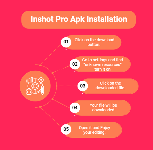 Inshot Pro Apk Installation